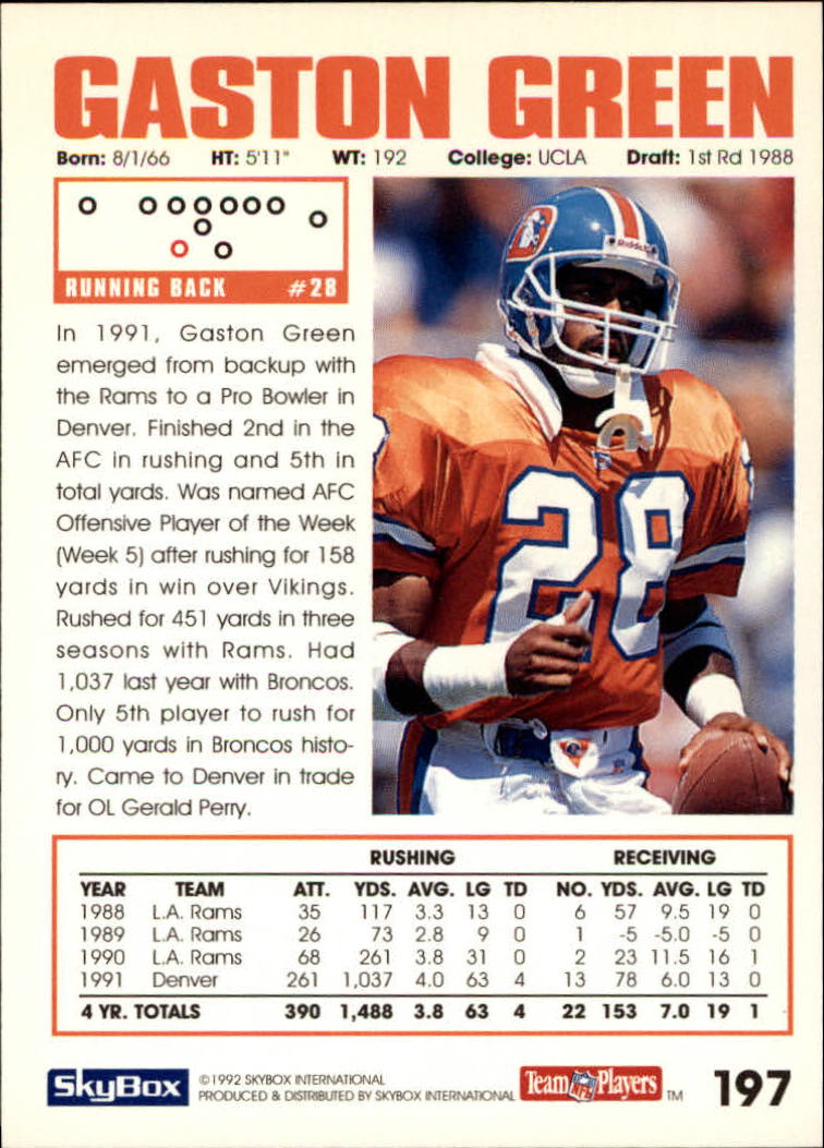 A1050- 1992 Skybox Impact FB Card #s 1-250 +Rookies -You Pick- 15+ FREE US SHIP - Picture 379 of 479