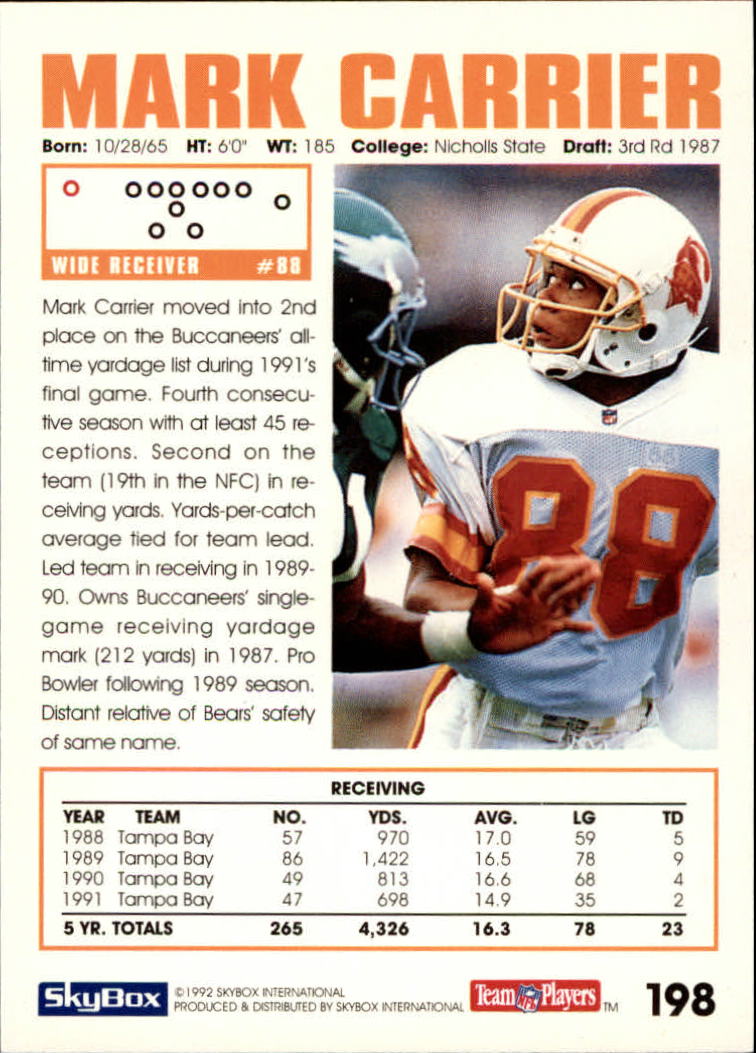 A1050- 1992 Skybox Impact FB Card #s 1-250 +Rookies -You Pick- 15+ FREE US SHIP - Picture 381 of 479