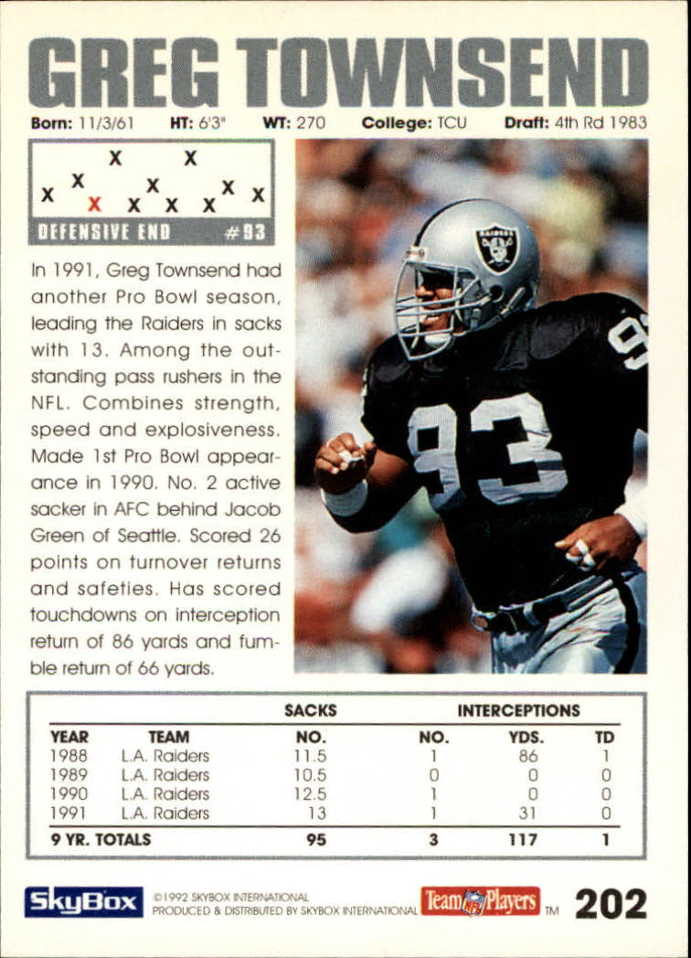 A1050- 1992 Skybox Impact FB Card #s 1-250 +Rookies -You Pick- 15+ FREE US SHIP - Picture 389 of 479