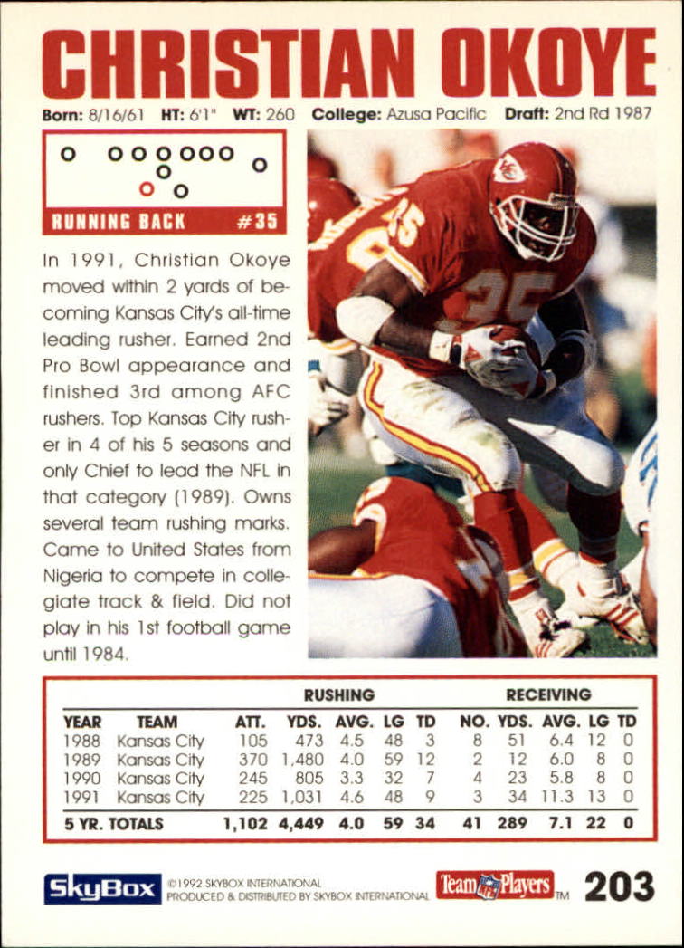 A1050- 1992 Skybox Impact FB Card #s 1-250 +Rookies -You Pick- 15+ FREE US SHIP - Picture 391 of 479