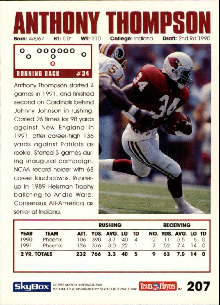 A1050- 1992 Skybox Impact FB Card #s 1-250 +Rookies -You Pick- 15+ FREE US SHIP - Picture 399 of 479
