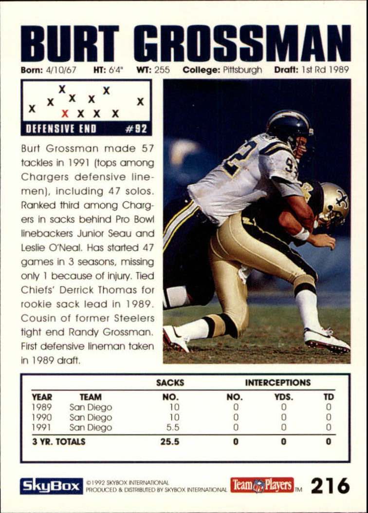 A1050- 1992 Skybox Impact FB Card #s 1-250 +Rookies -You Pick- 15+ FREE US SHIP - Picture 417 of 479