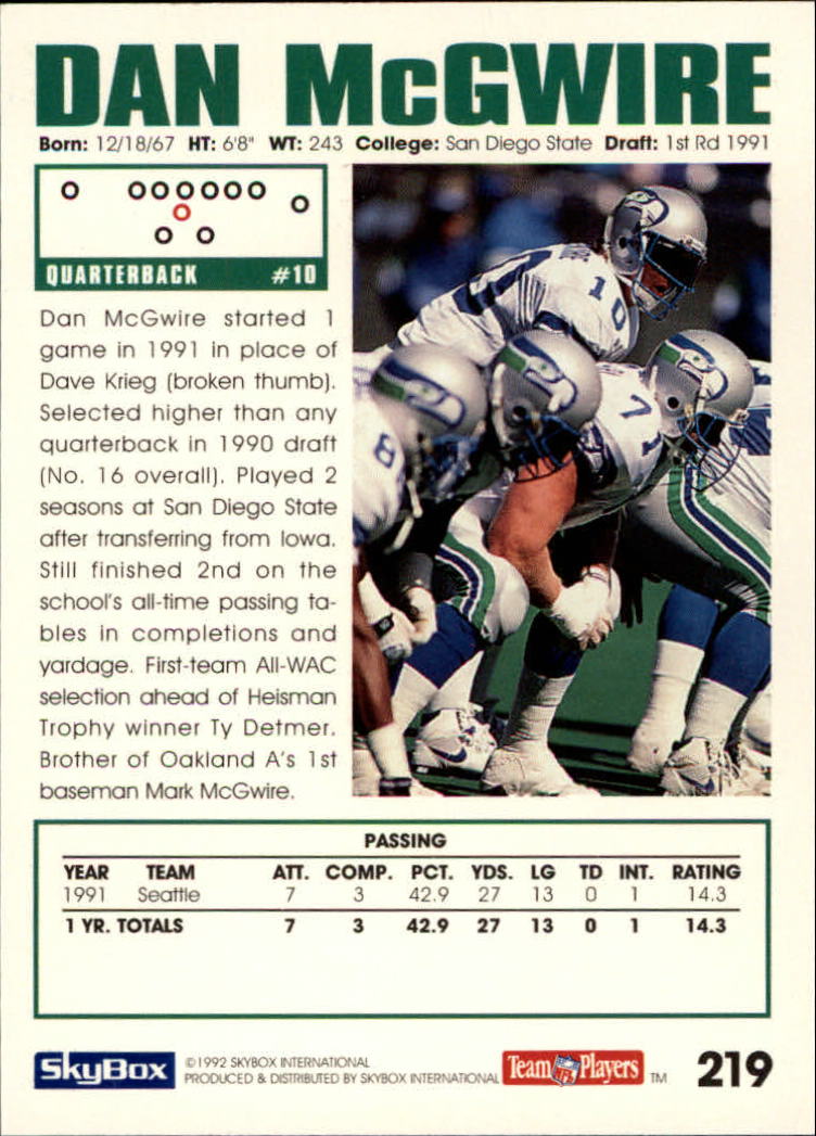A1050- 1992 Skybox Impact FB Card #s 1-250 +Rookies -You Pick- 15+ FREE US SHIP - Picture 423 of 479
