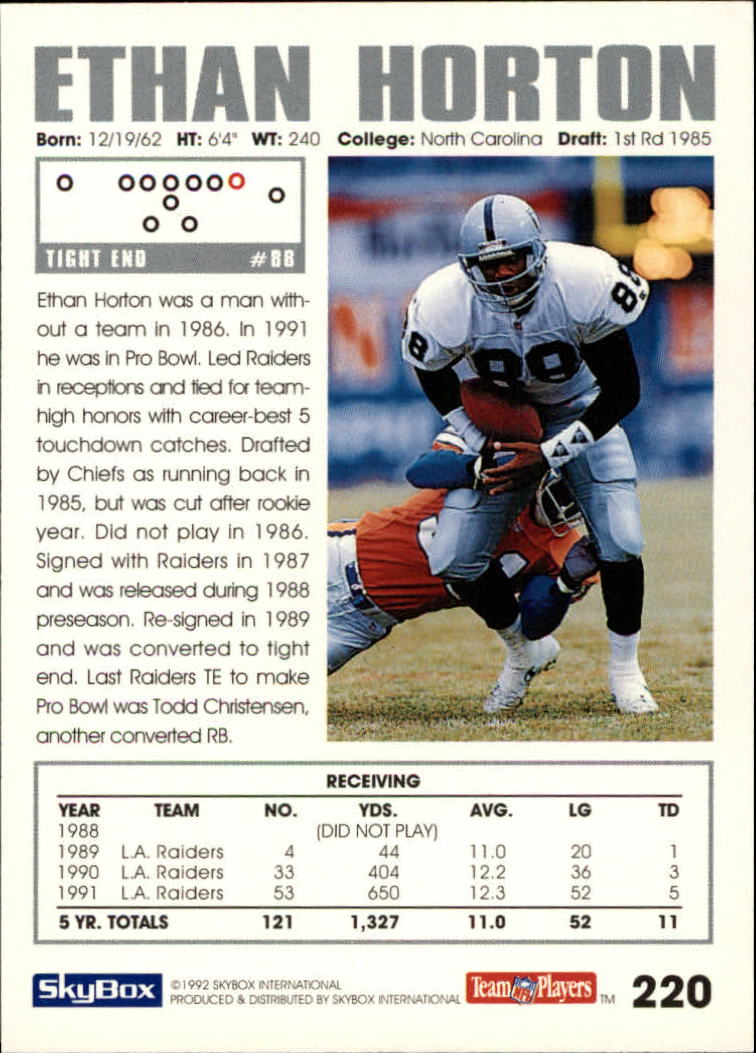 A1050- 1992 Skybox Impact FB Card #s 1-250 +Rookies -You Pick- 15+ FREE US SHIP - Picture 425 of 479