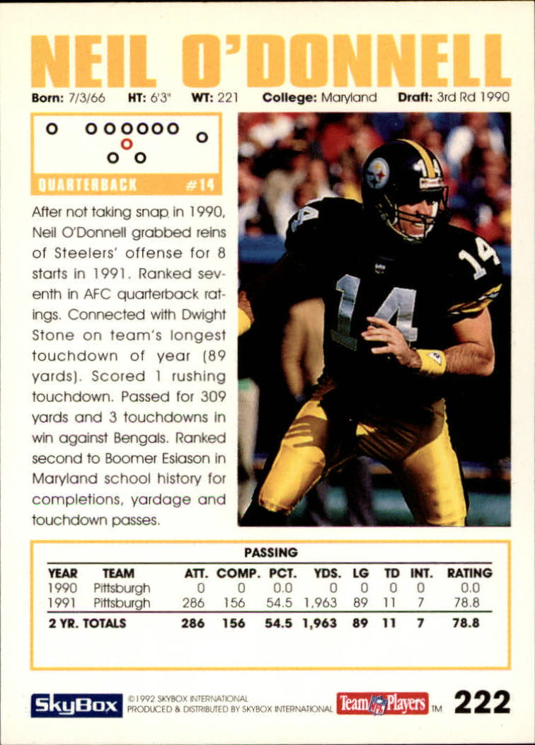A1050- 1992 Skybox Impact FB Card #s 1-250 +Rookies -You Pick- 15+ FREE US SHIP - Picture 429 of 479
