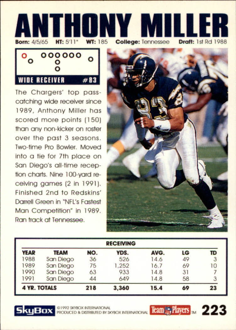 A1050- 1992 Skybox Impact FB Card #s 1-250 +Rookies -You Pick- 15+ FREE US SHIP - Picture 431 of 479