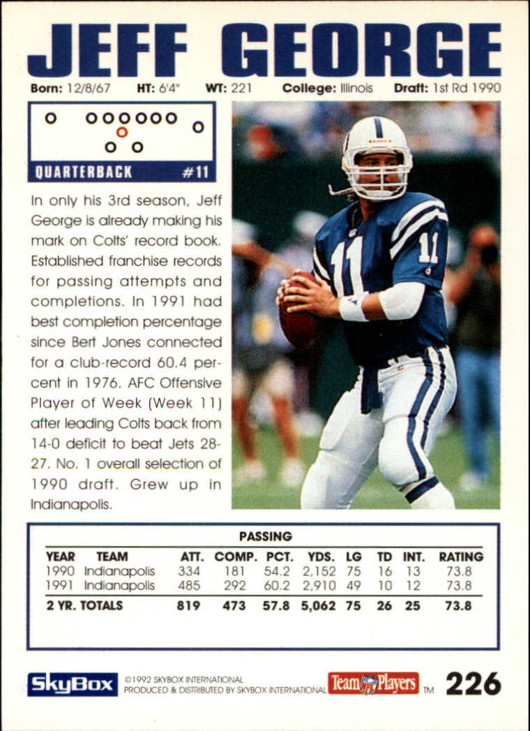 A1050- 1992 Skybox Impact FB Card #s 1-250 +Rookies -You Pick- 15+ FREE US SHIP - Picture 437 of 479