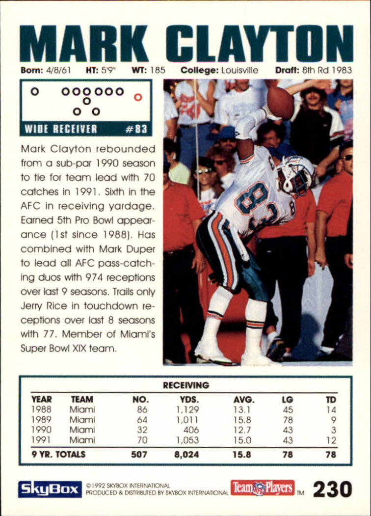 A1050- 1992 Skybox Impact FB Card #s 1-250 +Rookies -You Pick- 15+ FREE US SHIP - Picture 443 of 479
