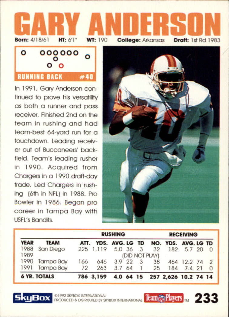 A1050- 1992 Skybox Impact FB Card #s 1-250 +Rookies -You Pick- 15+ FREE US SHIP - Picture 447 of 479