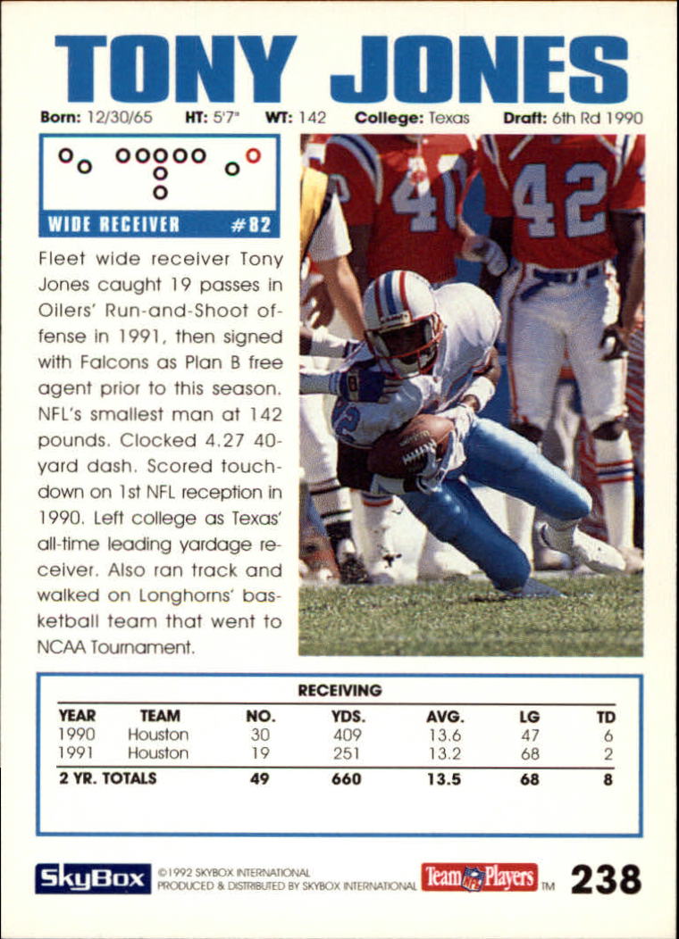 A1050- 1992 Skybox Impact FB Card #s 1-250 +Rookies -You Pick- 15+ FREE US SHIP - Picture 455 of 479