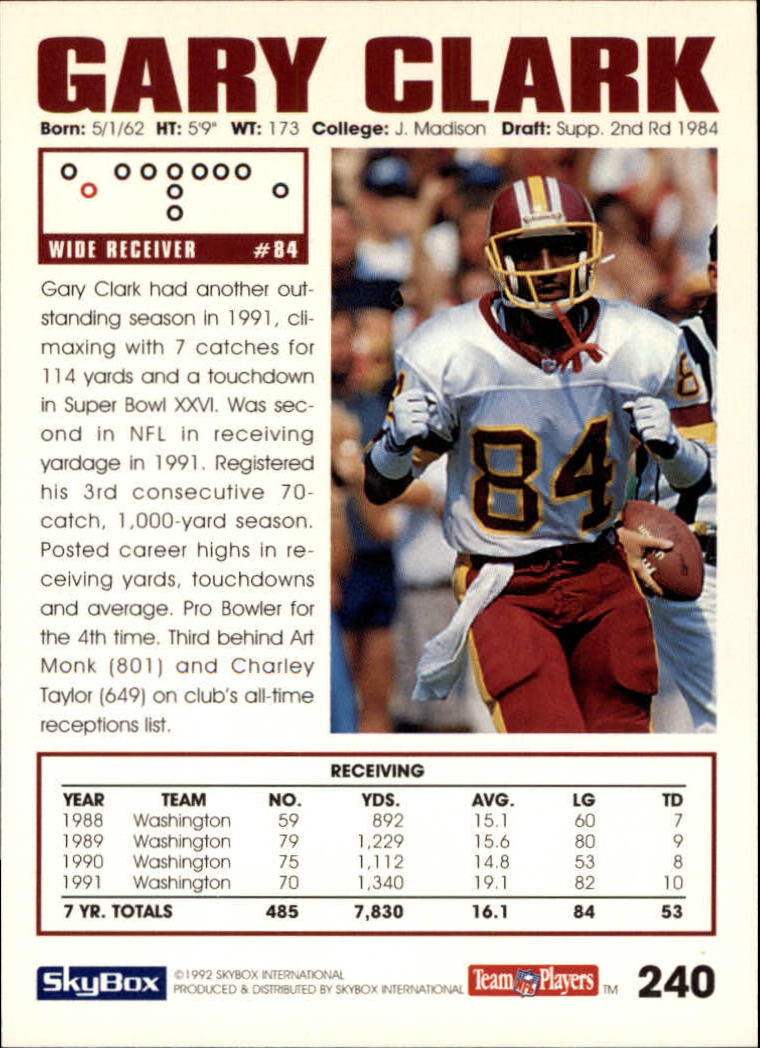 A1050- 1992 Skybox Impact FB Card #s 1-250 +Rookies -You Pick- 15+ FREE US SHIP - Picture 459 of 479