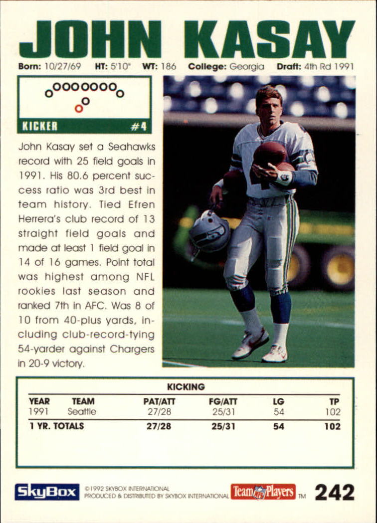 A1050- 1992 Skybox Impact FB Card #s 1-250 +Rookies -You Pick- 15+ FREE US SHIP - Picture 463 of 479