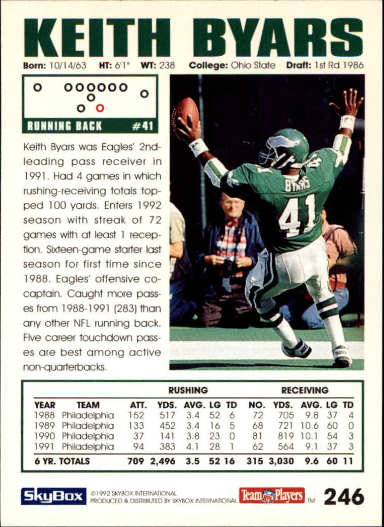 A1050- 1992 Skybox Impact FB Card #s 1-250 +Rookies -You Pick- 15+ FREE US SHIP - Picture 471 of 479
