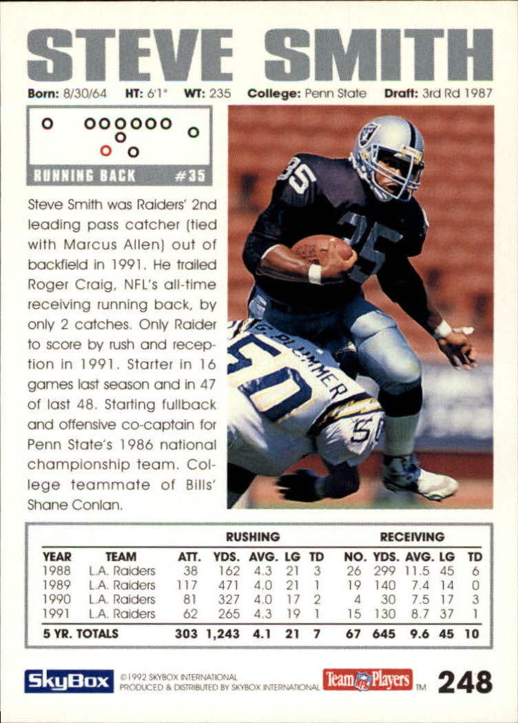 A1050- 1992 Skybox Impact FB Card #s 1-250 +Rookies -You Pick- 15+ FREE US SHIP - Picture 475 of 479
