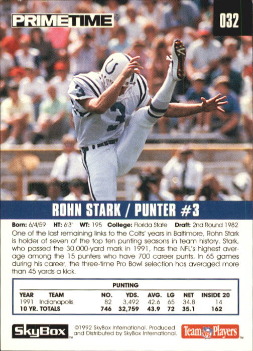 1992 SkyBox Prime Time #32 Rohn Stark back image