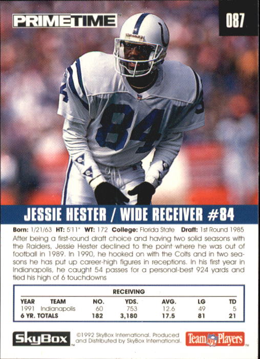 1992 SkyBox Prime Time #87 Jessie Hester back image