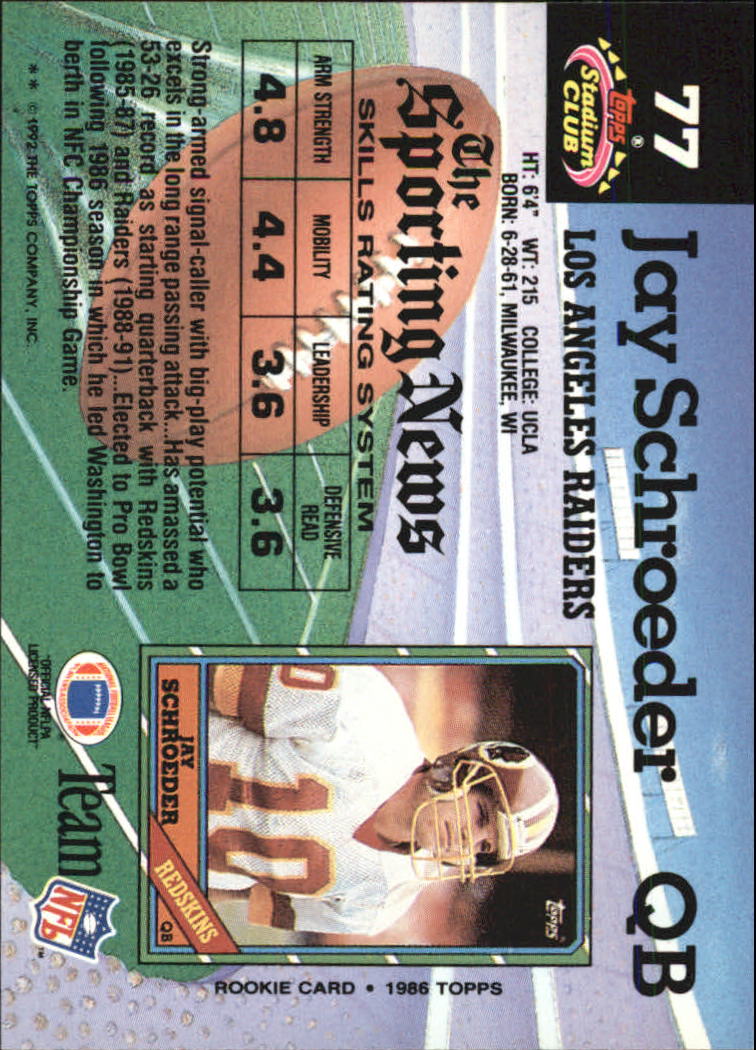 1992 Stadium Club #77 Jay Schroeder back image