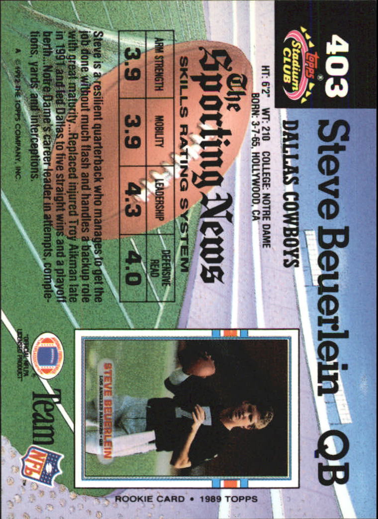 1992 Stadium Club #403 Steve Beuerlein back image