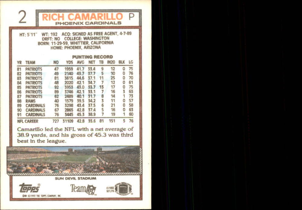 1992 Topps #2 Rich Camarillo back image
