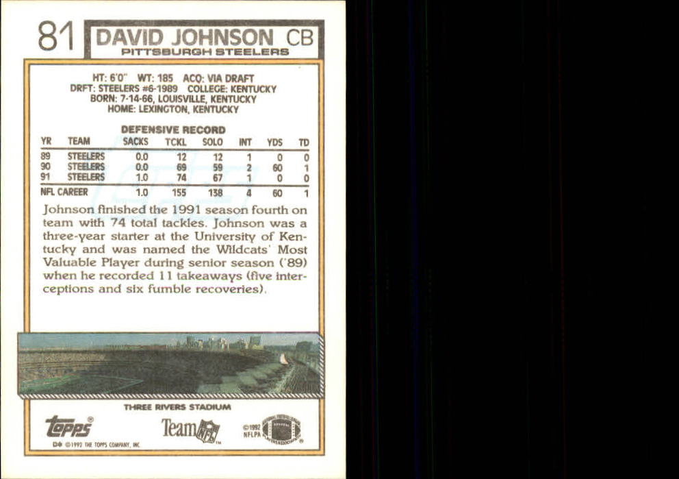 1992 Topps #81 D.J. Johnson back image