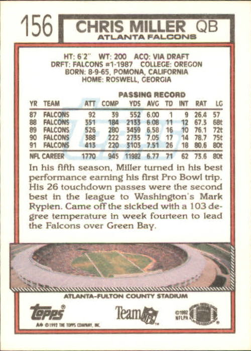 1992 Topps #156 Chris Miller back image