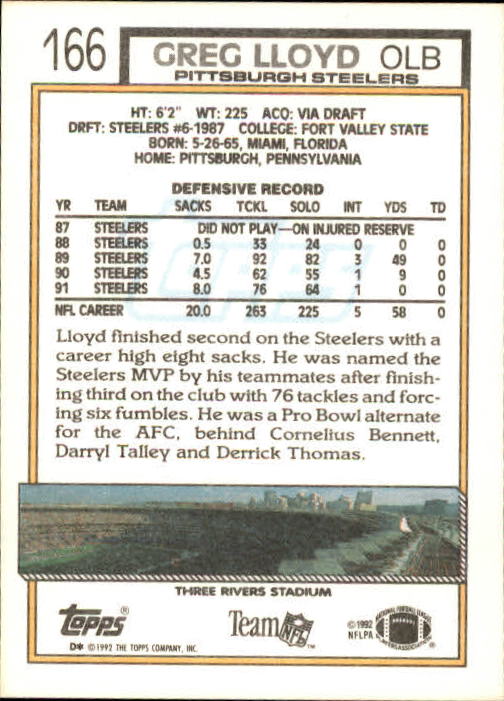 1992 Topps #166 Greg Lloyd back image