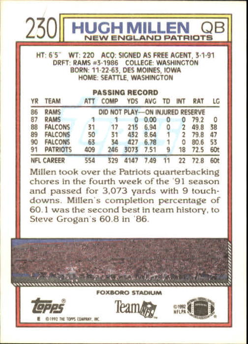 1992 Topps #230 Hugh Millen back image