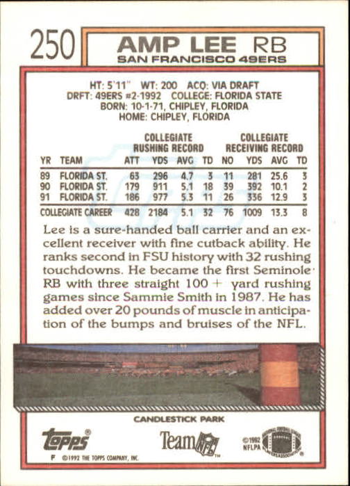 1992 Topps #250 Amp Lee RC back image