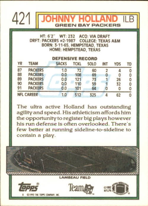 1992 Topps #421 Johnny Holland back image