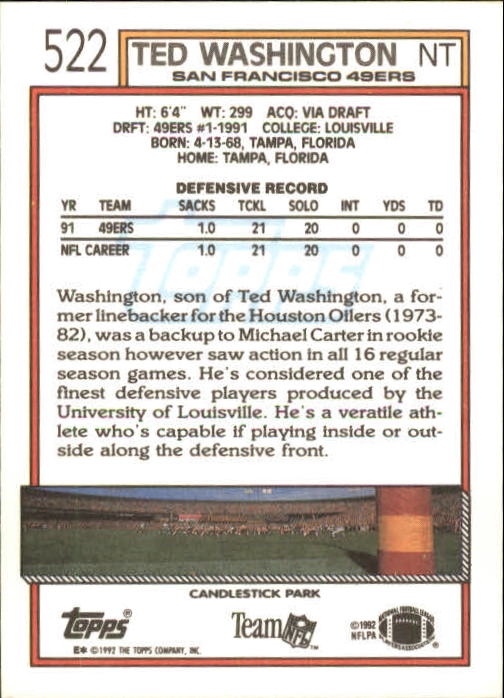 1992 Topps #522 Ted Washington back image