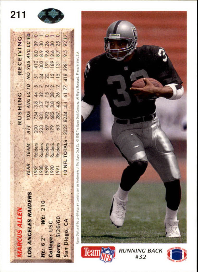 Marcus Allen 1984 Topps #98 Raiders, HOF Running Back, 2nd Year Card! –