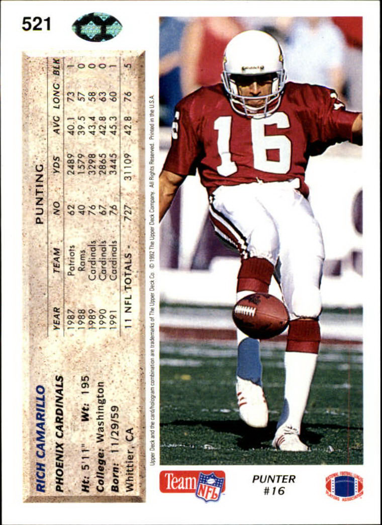 A2086- 1992 Upper Deck FB Card #s 501-620 +Inserts -You Pick- 15+ FREE US SHIP