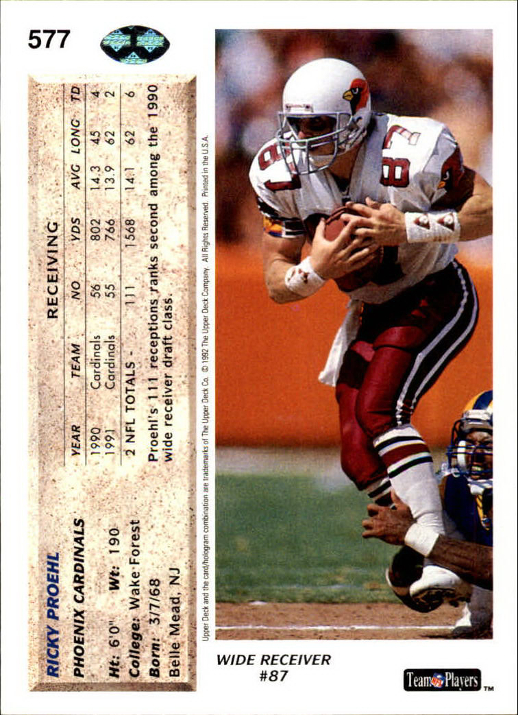 1992 Upper Deck #577 Ricky Proehl back image