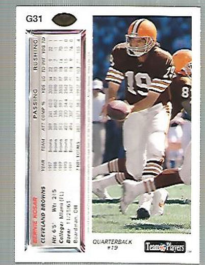 A2086- 1992 Upper Deck FB Card #s 501-620 +Inserts -You Pick- 15+ FREE US SHIP