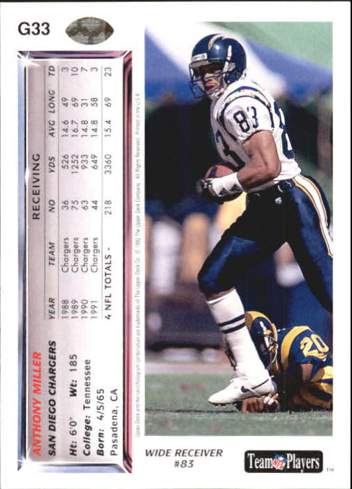 A2086- 1992 Upper Deck FB Card #s 501-620 +Inserts -You Pick- 15+ FREE US SHIP