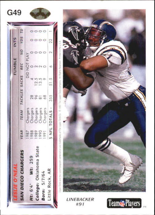 A2086- 1992 Upper Deck FB Card #s 501-620 +Inserts -You Pick- 15+ FREE US SHIP