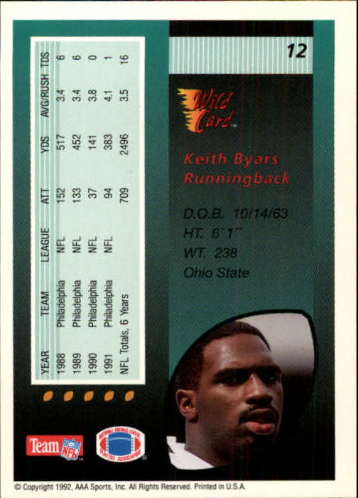 1992 Wild Card Football #s 1-250 +Rookies (A1801) - You Pick - 15+ FREE SHIP - Picture 23 of 475