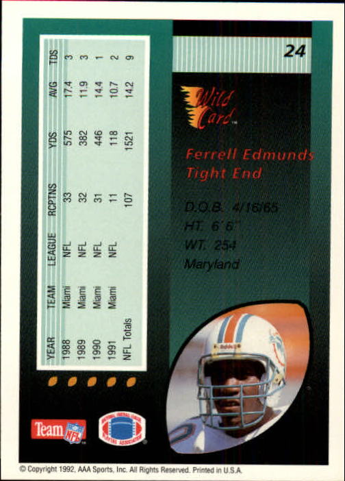 1992 Wild Card Football #s 1-250 +Rookies (A1801) - You Pick - 15+ FREE SHIP - Picture 47 of 475