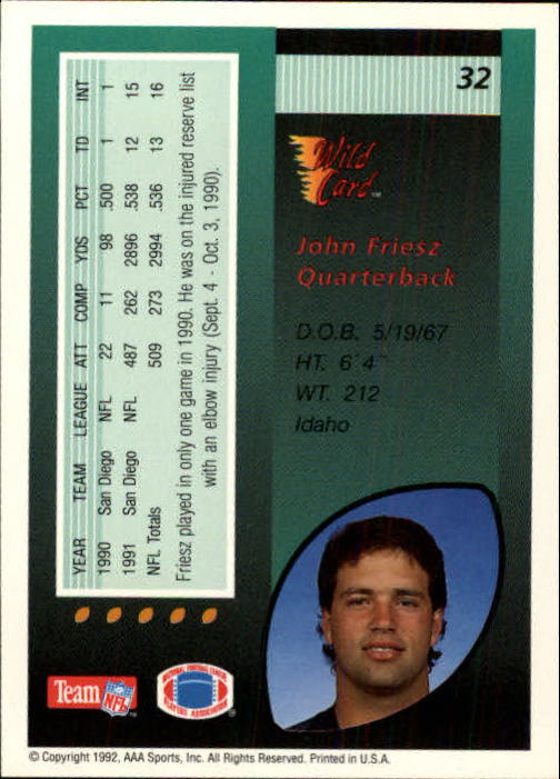 1992 Wild Card Football #s 1-250 +Rookies (A1801) - You Pick - 15+ FREE SHIP - Picture 63 of 475