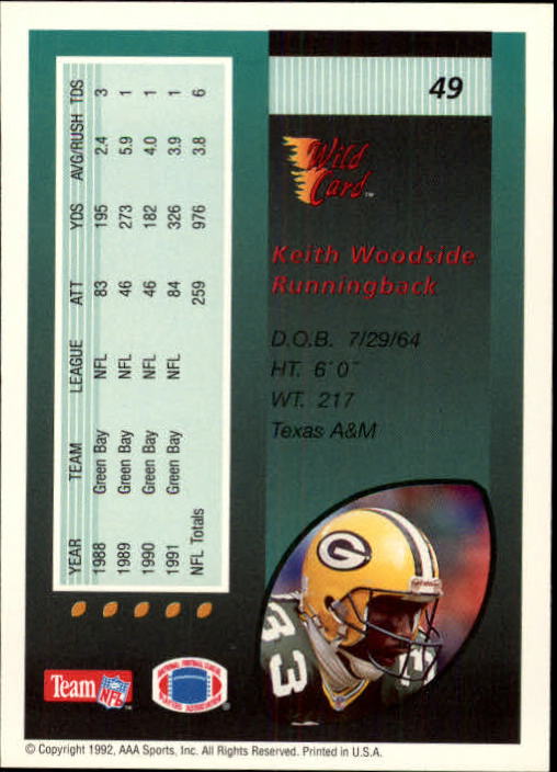 1992 Wild Card Football #s 1-250 +Rookies (A1801) - You Pick - 15+ FREE SHIP - Picture 97 of 475