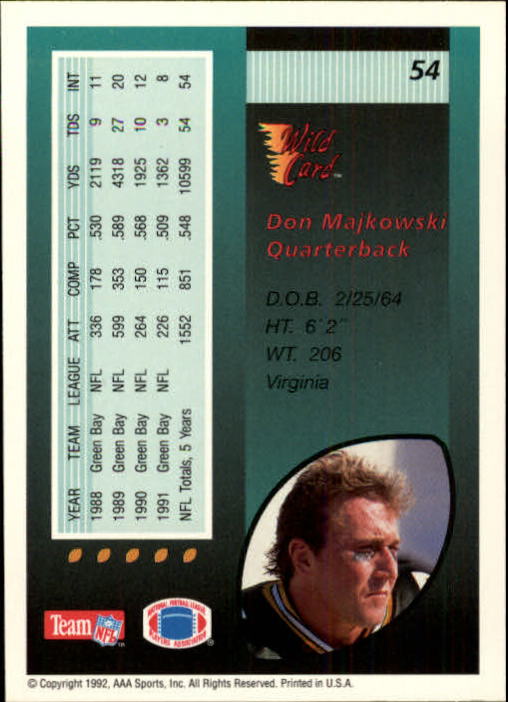 1992 Wild Card #54A Don Majkowski ERR back image