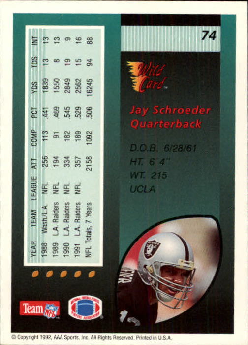 1992 Wild Card Football #s 1-250 +Rookies (A1801) - You Pick - 15+ FREE SHIP - Picture 143 of 475