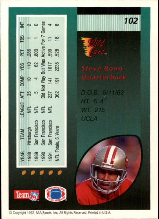 1992 Wild Card #102 Steve Bono RC back image