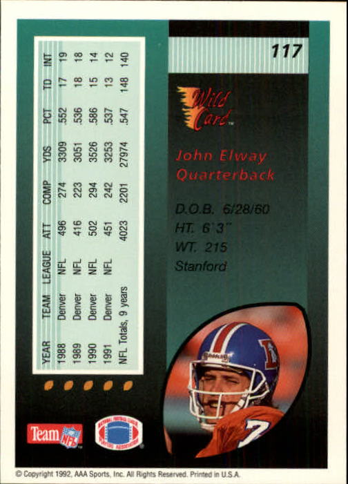 1992 Wild Card #117 John Elway back image