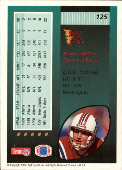 1992 Wild Card Football #s 1-250 +Rookies (A1801) - You Pick - 15+ FREE SHIP - Picture 241 of 475