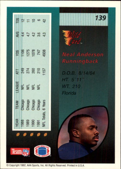 1992 Wild Card Football #s 1-250 +Rookies (A1801) - You Pick - 15+ FREE SHIP - Picture 269 of 475