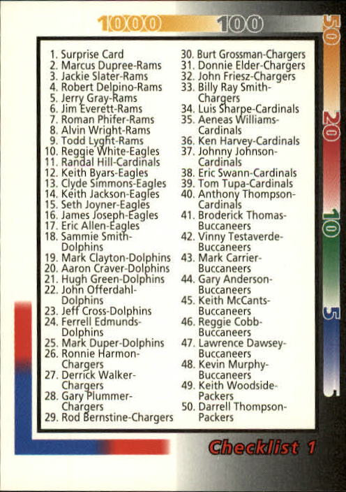1992 Wild Card Football #s 1-250 +Rookies (A1801) - You Pick - 15+ FREE SHIP - Picture 466 of 475