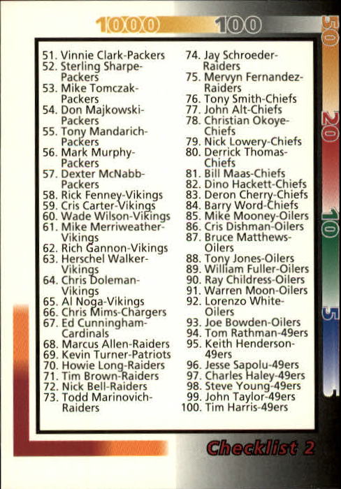 1992 Wild Card Football #s 1-250 +Rookies (A1801) - You Pick - 15+ FREE SHIP - Picture 468 of 475