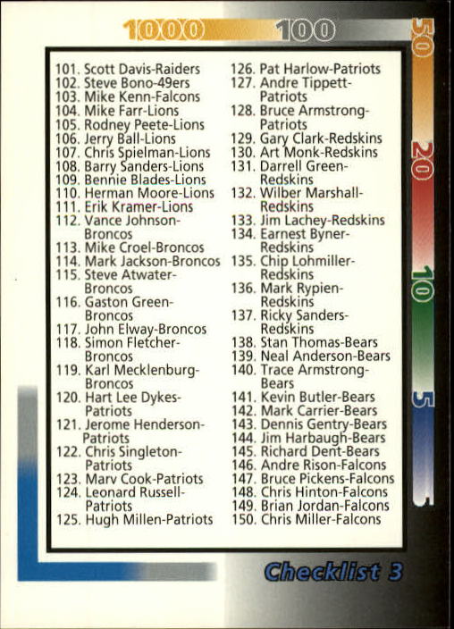 1992 Wild Card Football #s 1-250 +Rookies (A1801) - You Pick - 15+ FREE SHIP - Picture 470 of 475