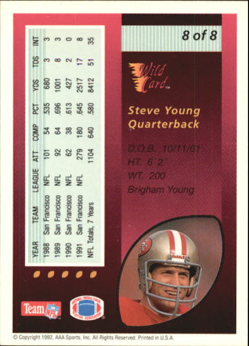 1992 Wild Card Pro Picks #8 Steve Young back image